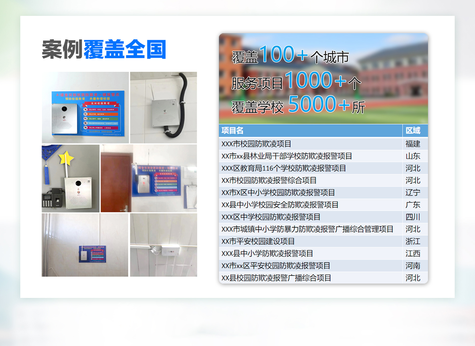 校园防欺凌AI语音识别防欺凌系统